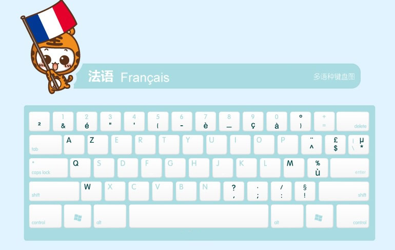 法语字母键盘布局图