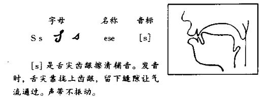 西班牙语发音入门30天 字母S,s